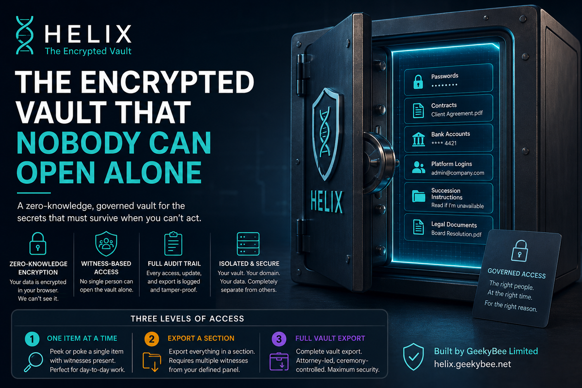 Helix: The Encrypted Vault That Nobody Can Open Alone