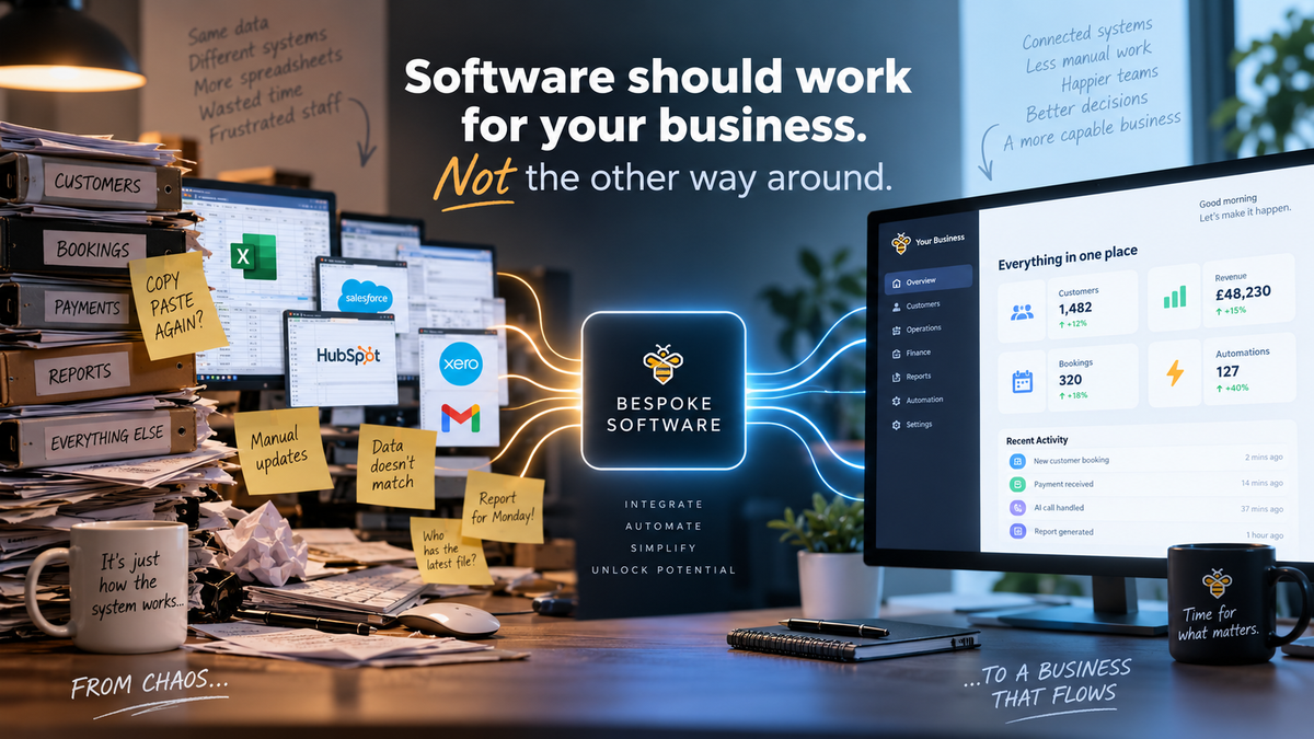 What Is Bespoke Software — and When Does a Business Actually Need It?